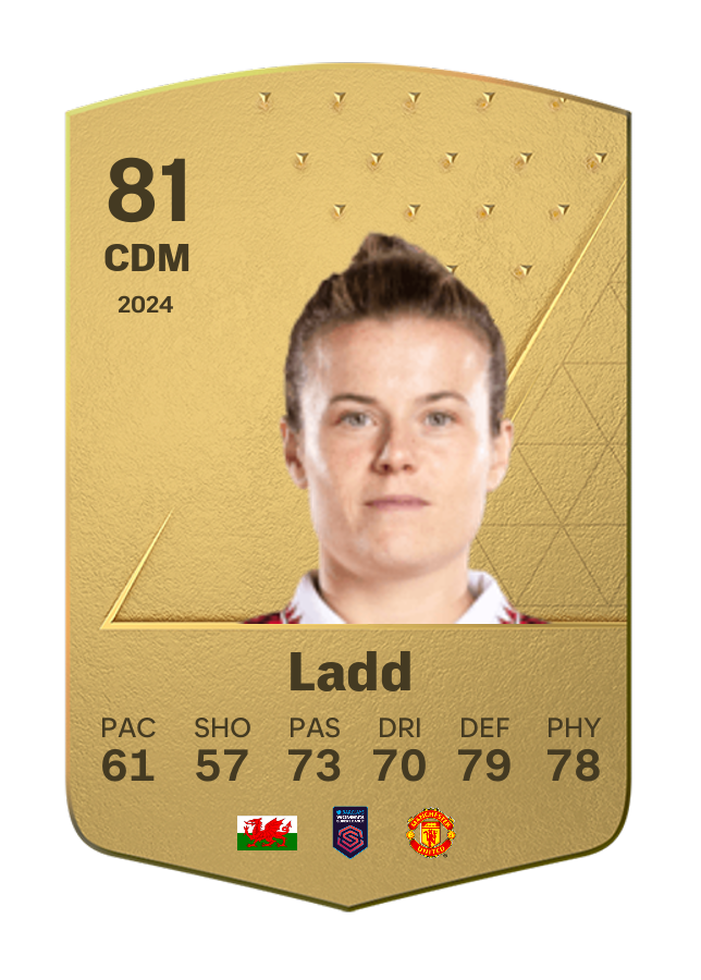 Player card image