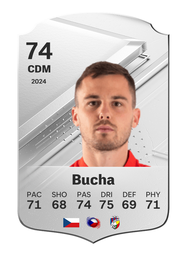 Player card image