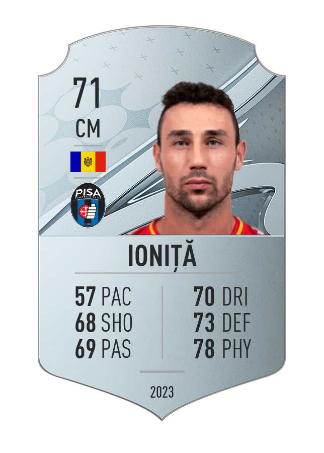 Player card image