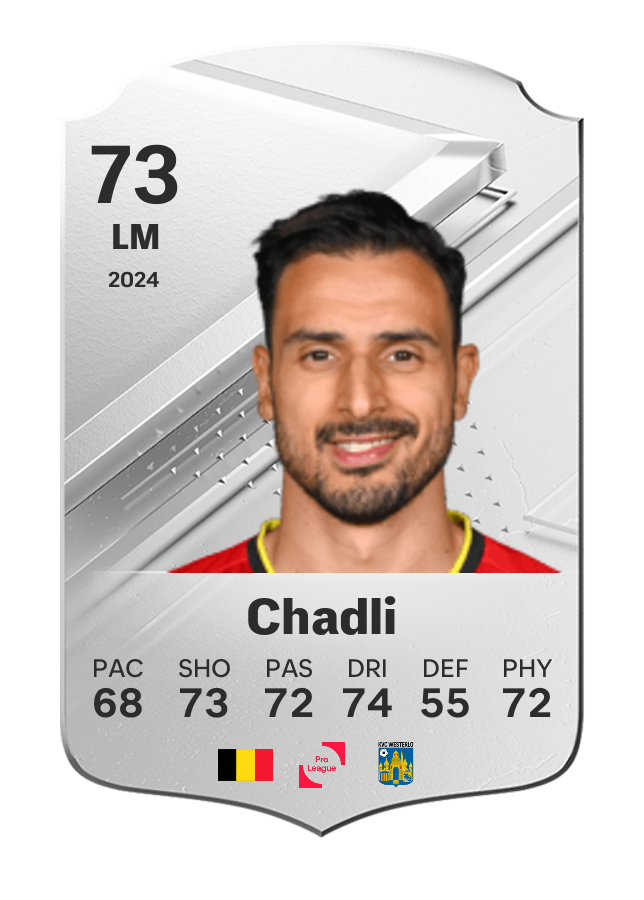 Player card image