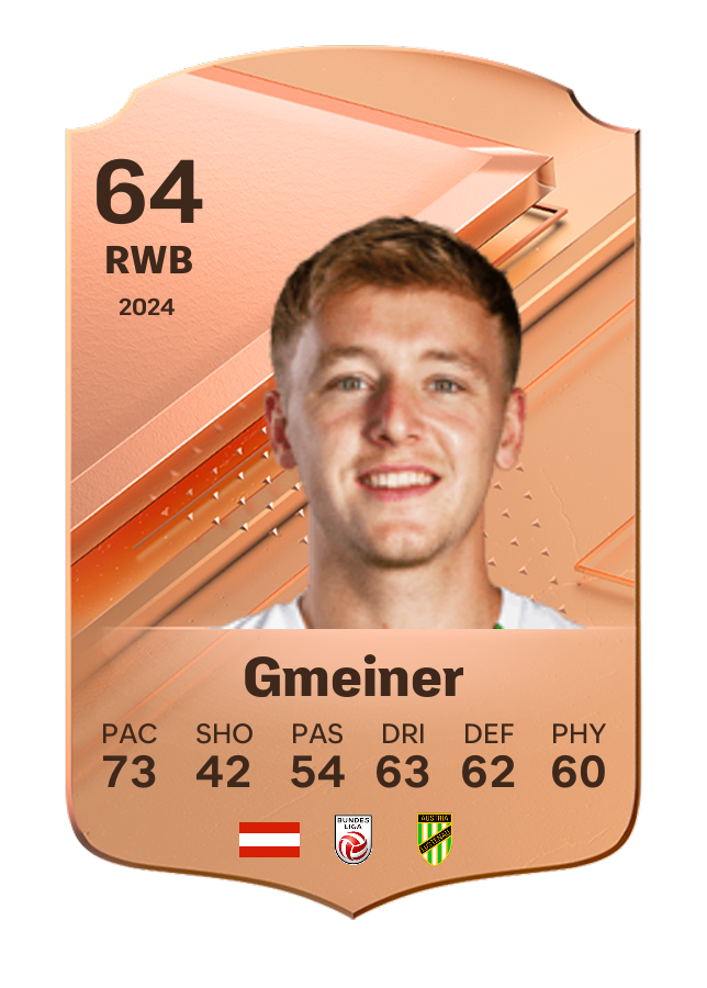 Player card image