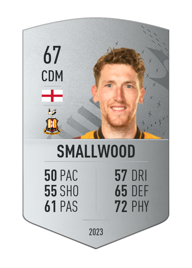 Player card image