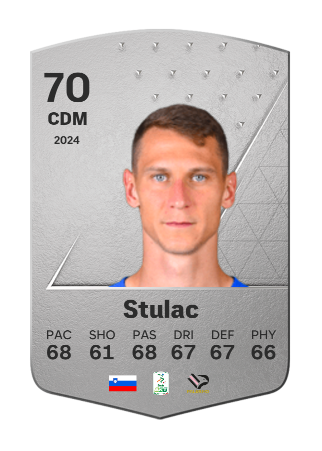 Player card image