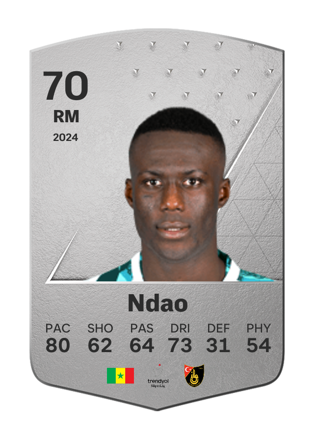 Player card image