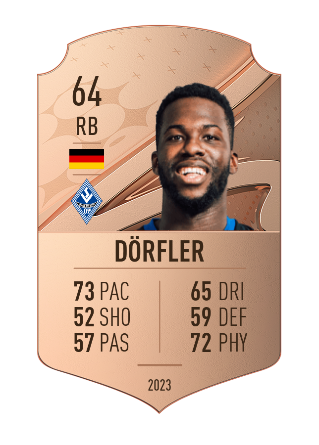 Player card image