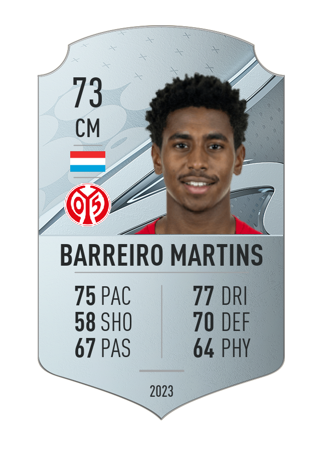 Player card image