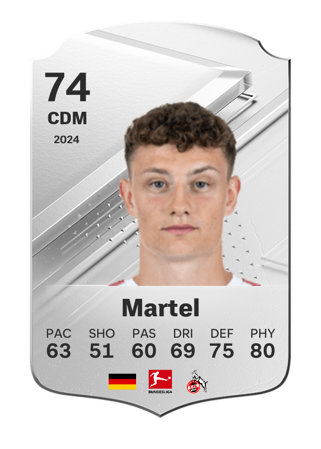 Player card image