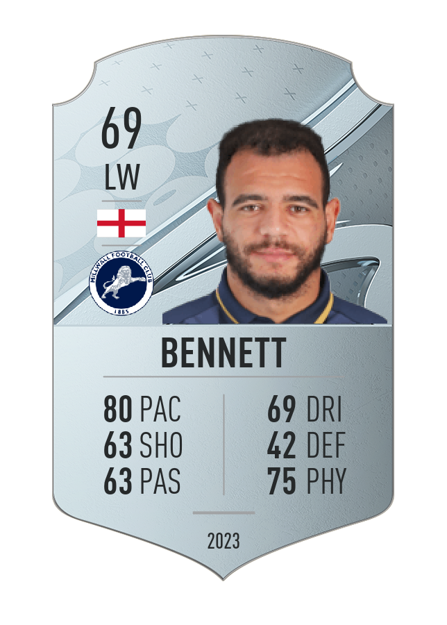 Player card image