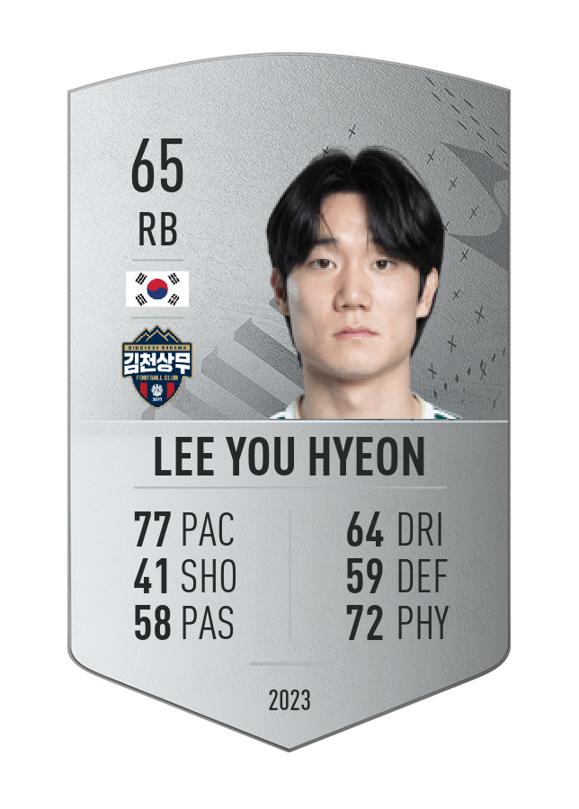 Player card image