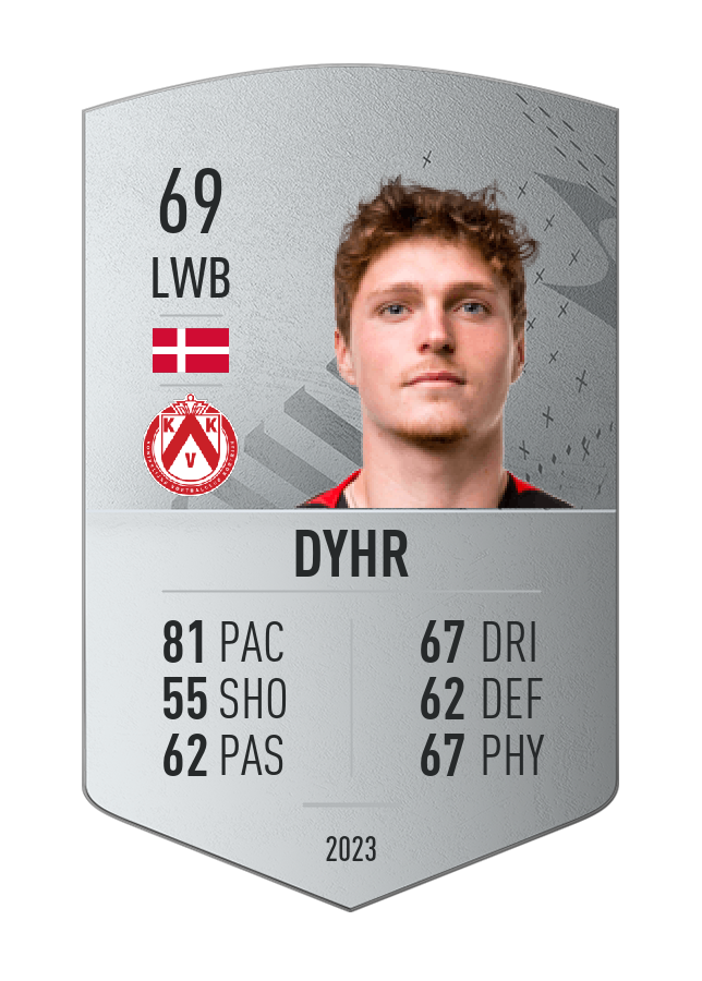 Player card image