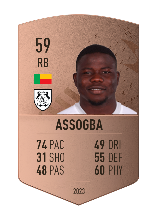 Player card image