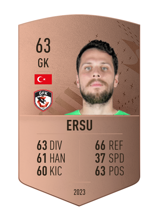 Player card image