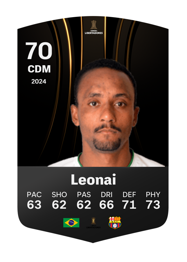 Player card image