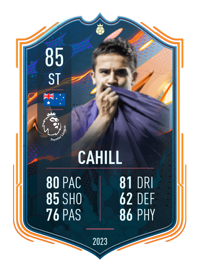 Player card image