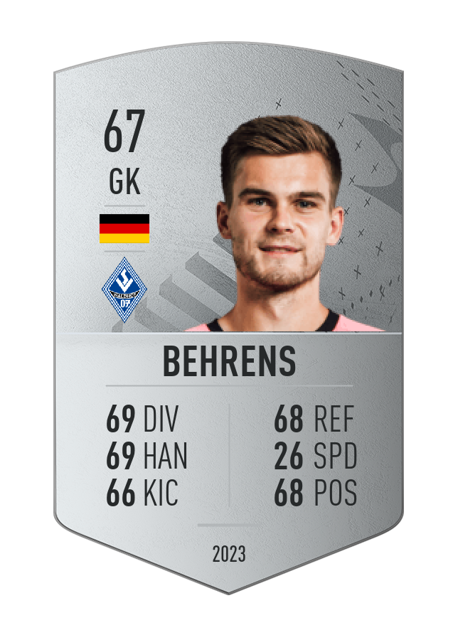 Player card image