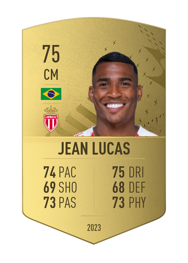 Player card image