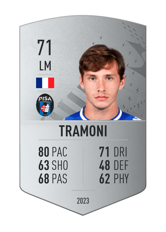 Player card image