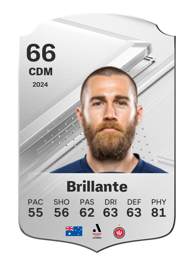 Player card image