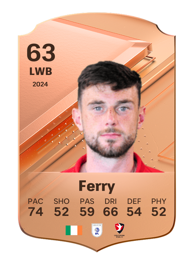 Player card image