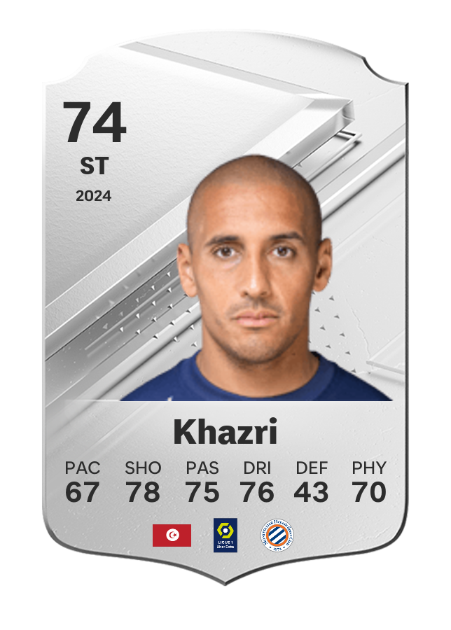 Player card image
