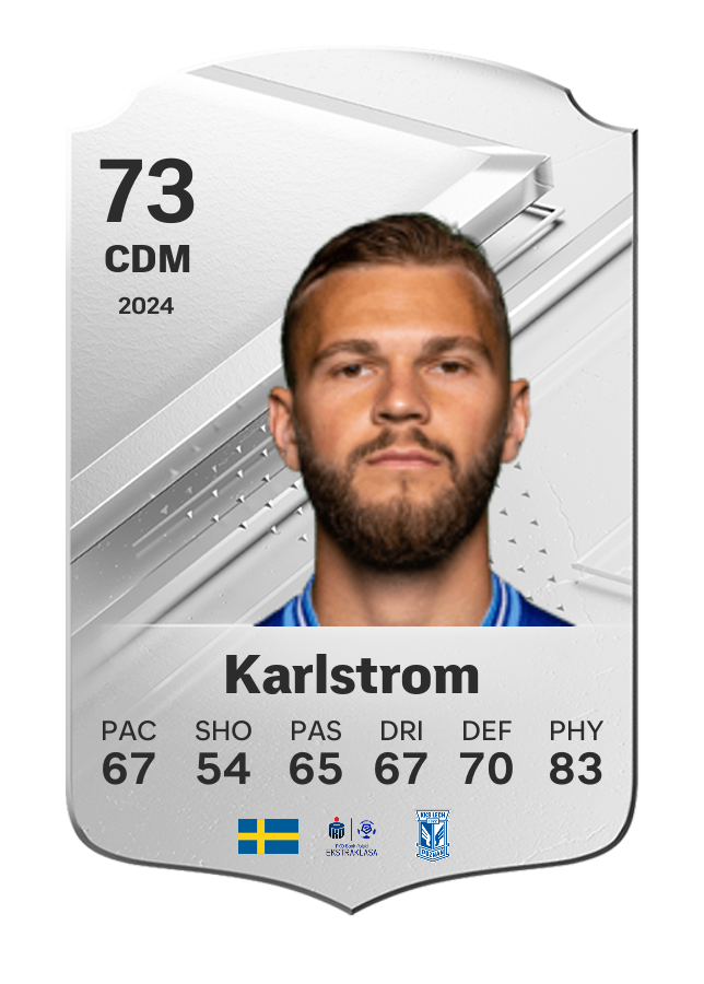 Player card image