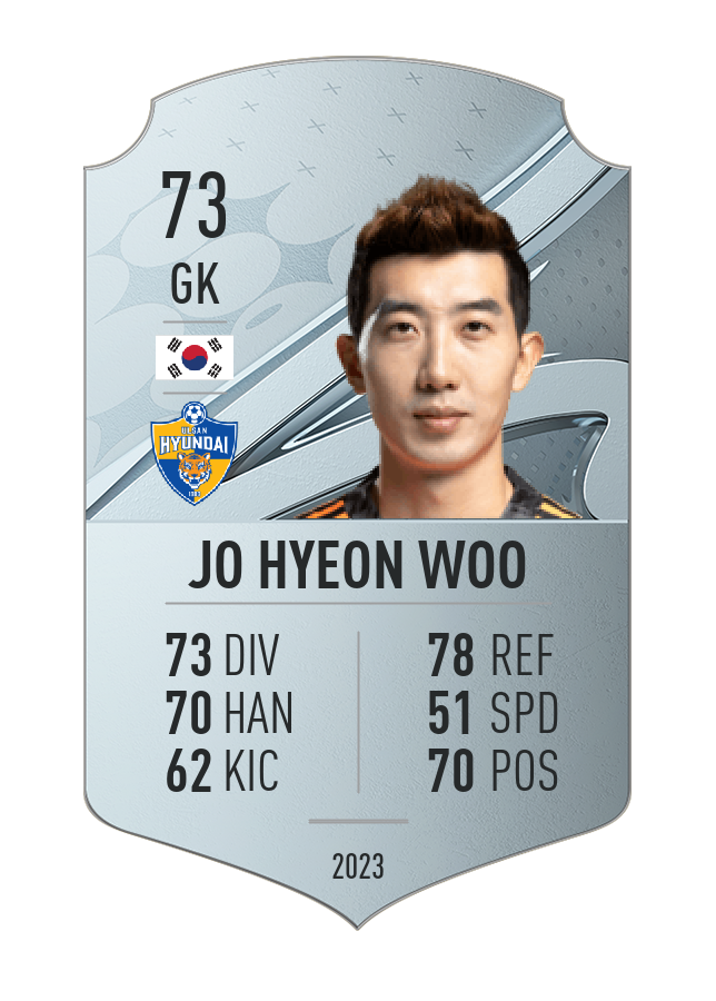 Player card image