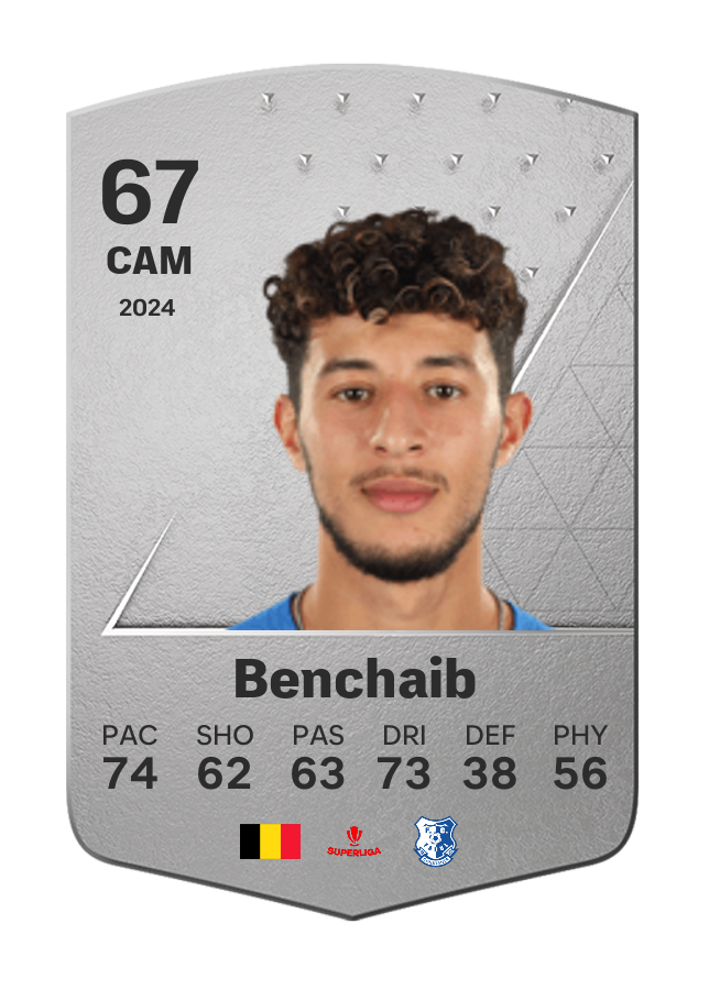 Player card image