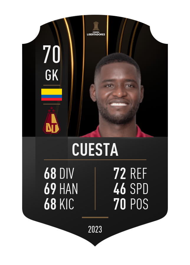 Player card image