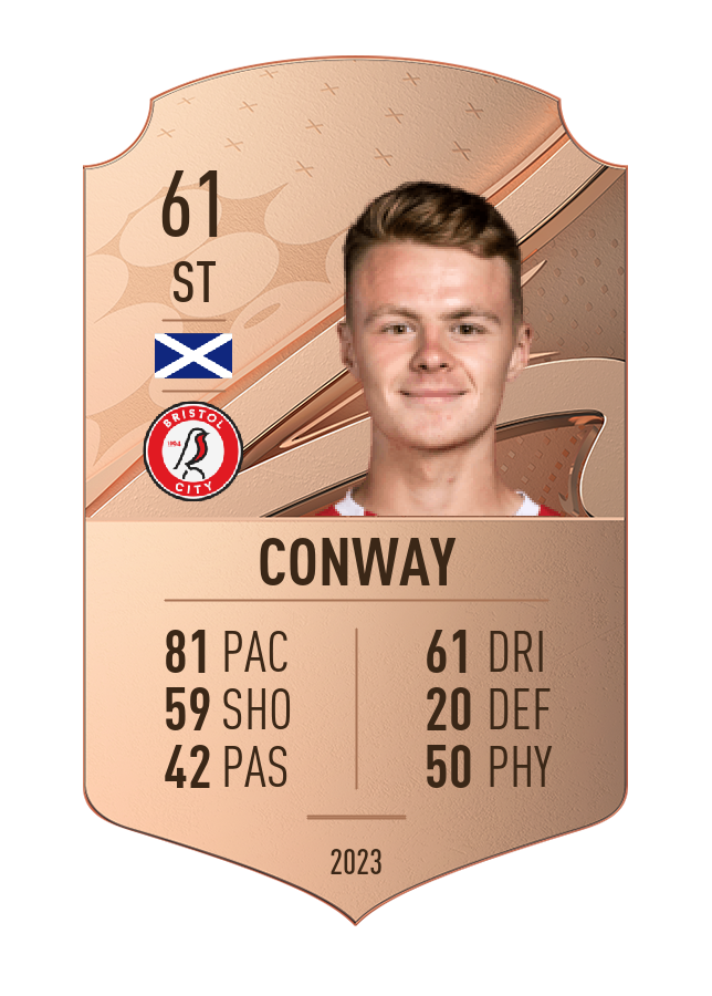 Player card image