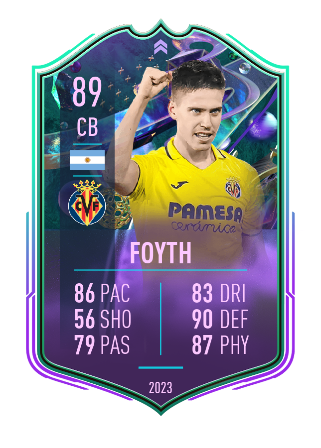 Player card image