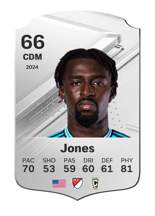 Player card image