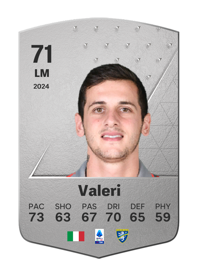 Player card image