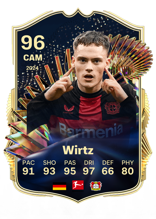 Player card image