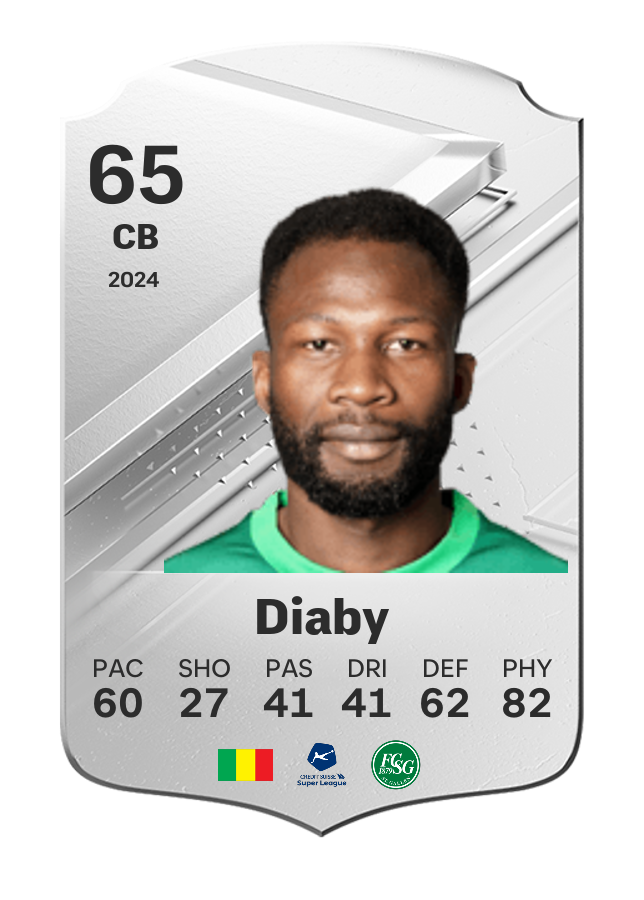 Player card image