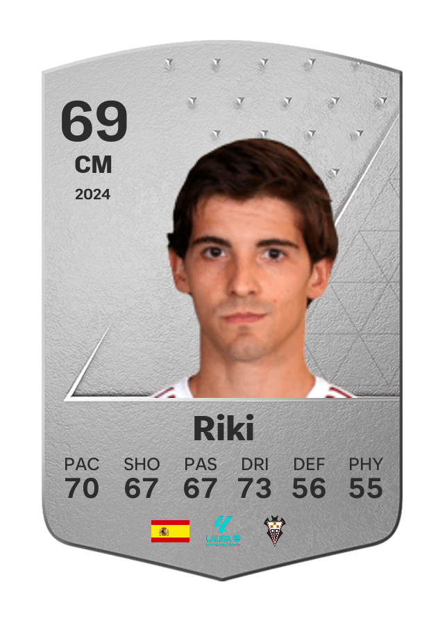 Player card image