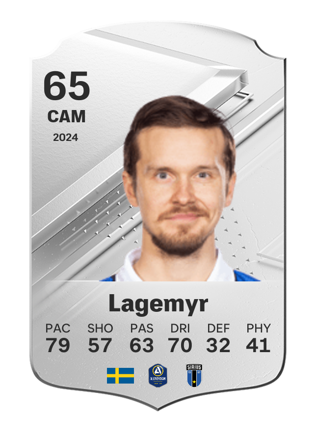Player card image
