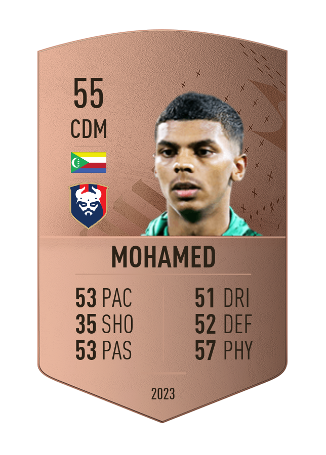 Player card image