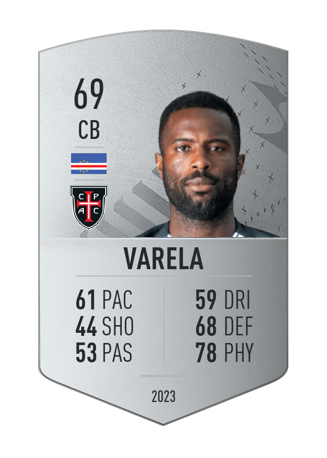 Player card image