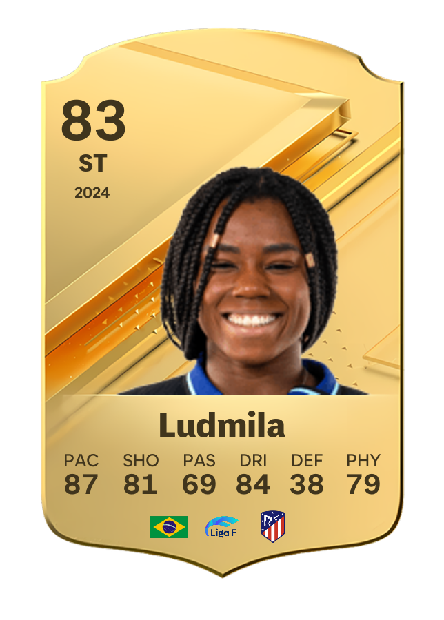 Player card image