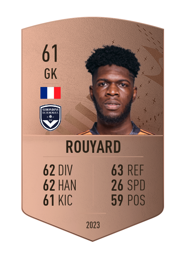Player card image