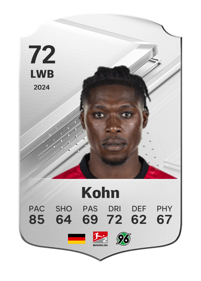 Player card image