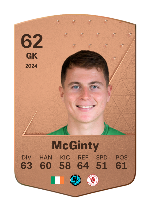 Player card image
