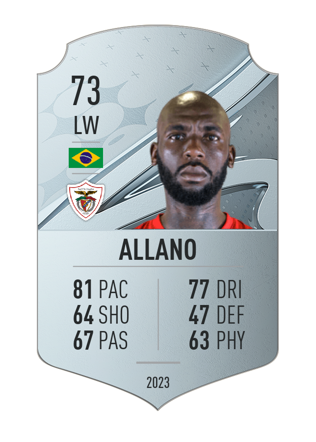 Player card image