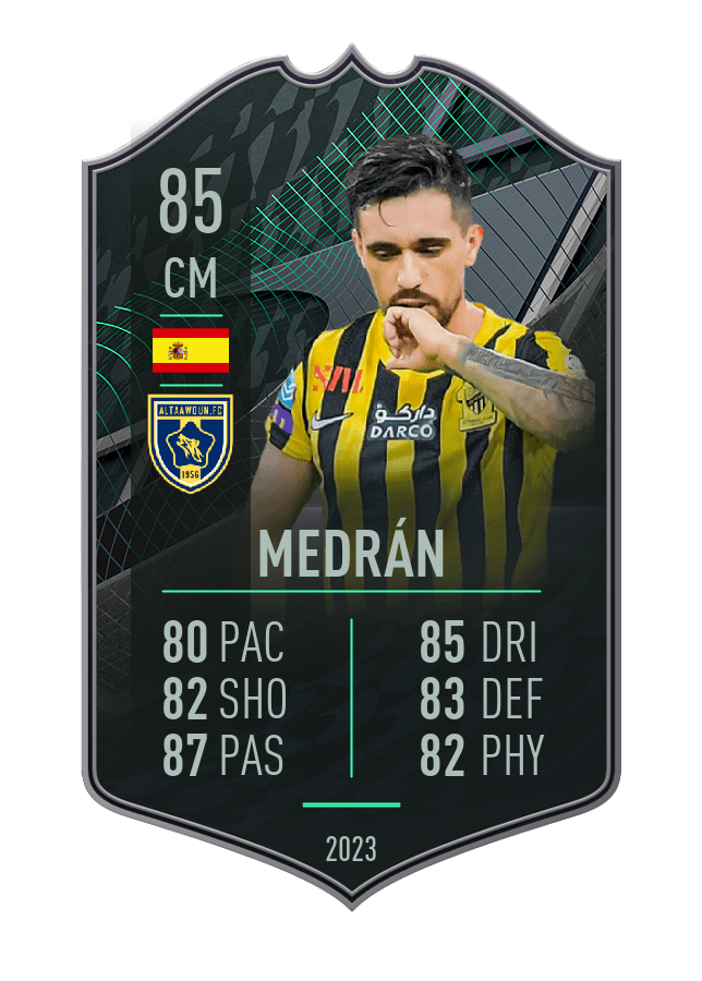 Player card image