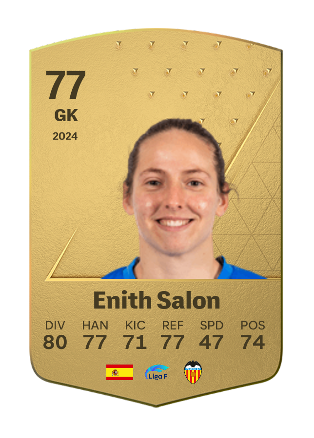 Player card image
