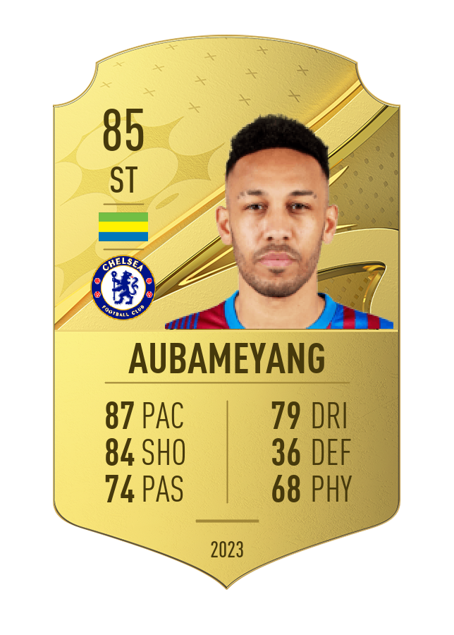 Player card image