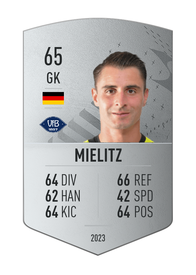 Player card image