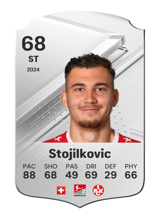 Player card image