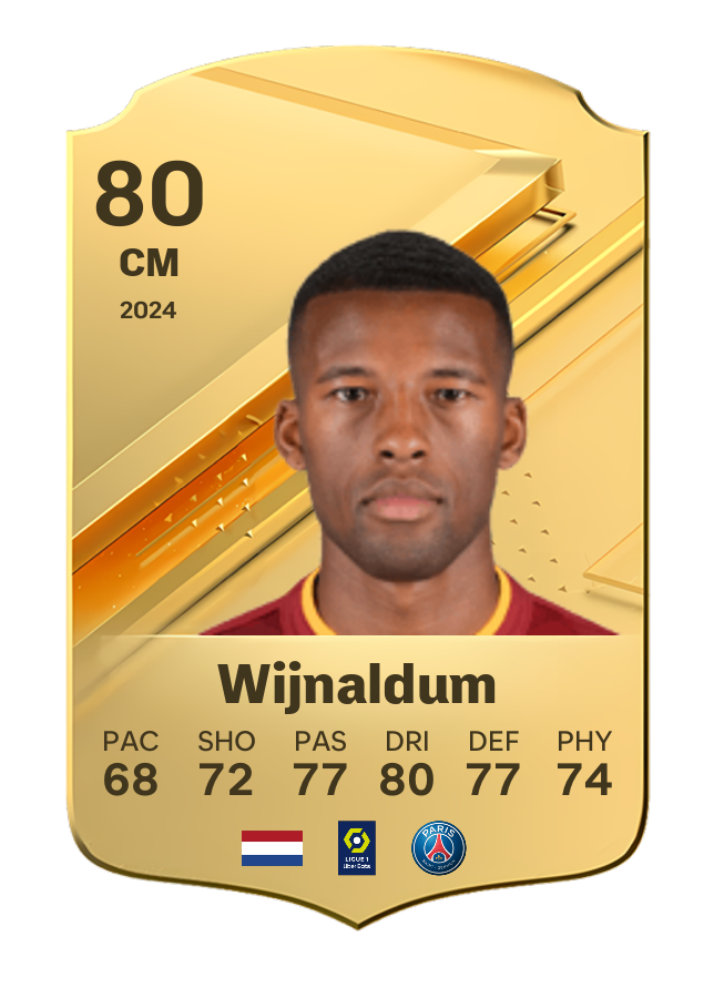 Player card image