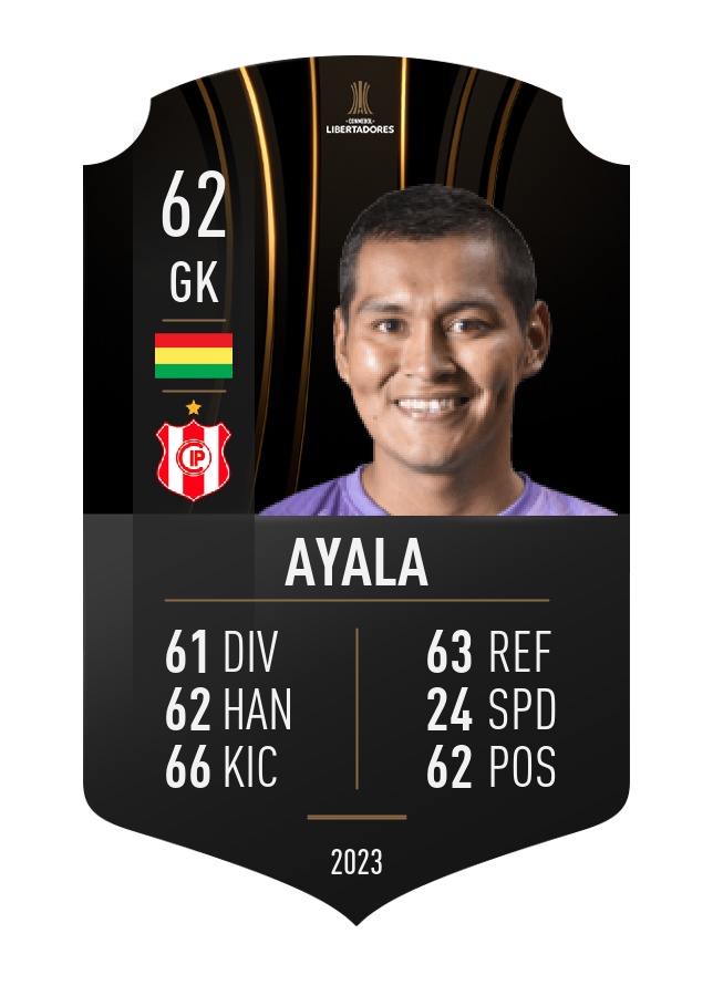 Player card image